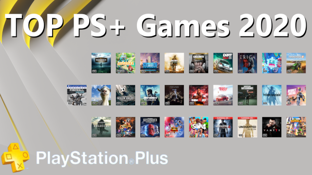 PS Plus – ranking najlepszych darmowych gier 2020